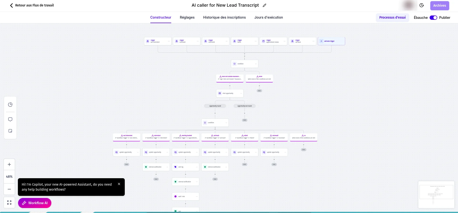 Routage selon l'issue de l'appel : intéressé, injoignable, rendez-vous pris...